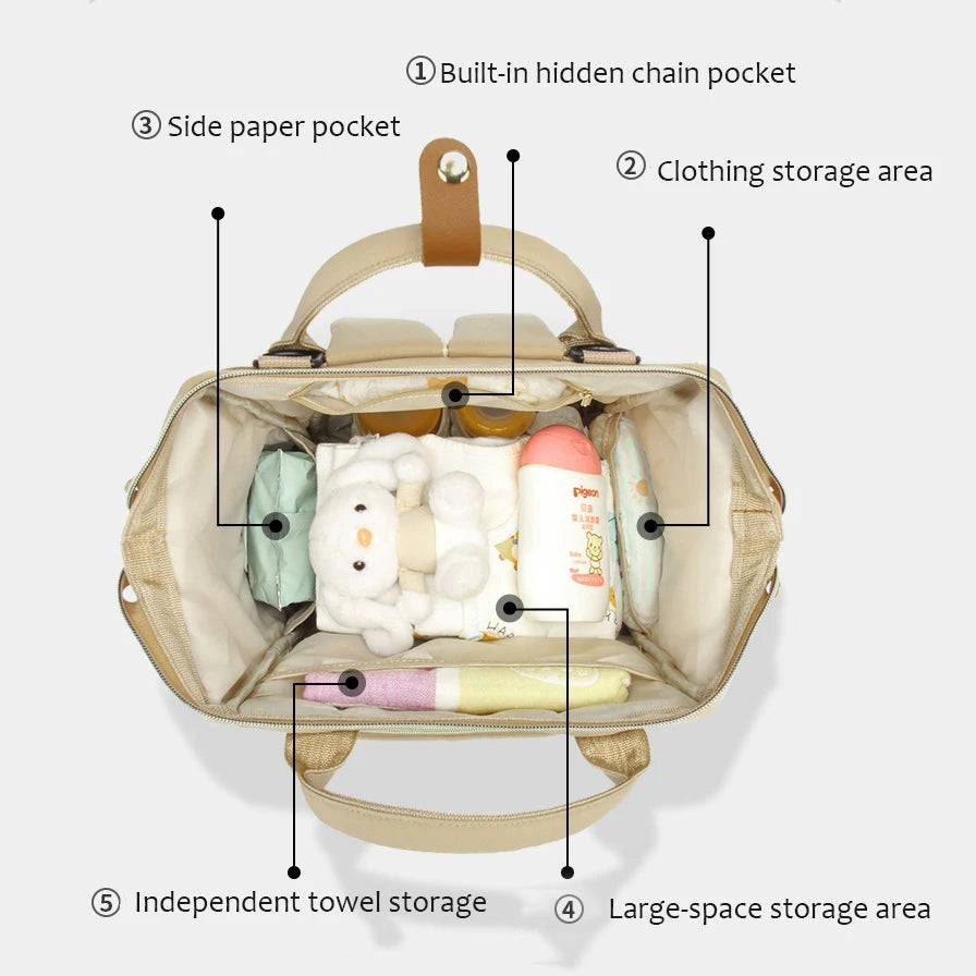 Multifunctional Waterproof Backpack Diaper Bag